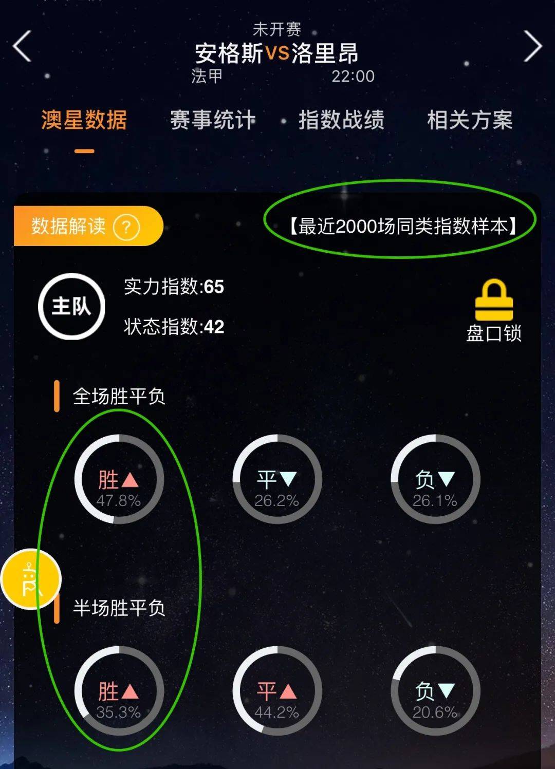利队在